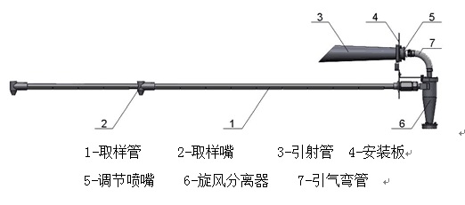 飞灰含碳量取样器